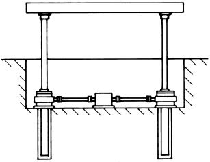 Lyftbord elektromekaniskt