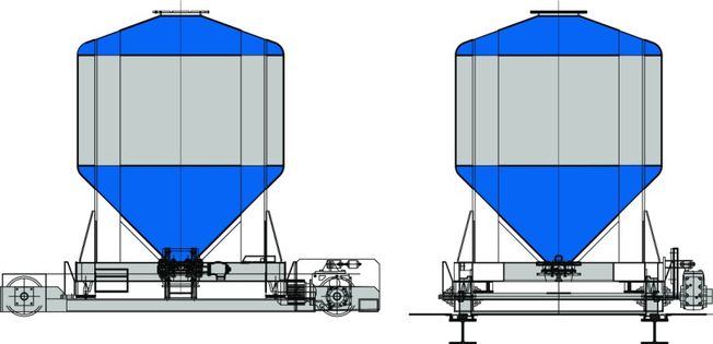 Transfervagn