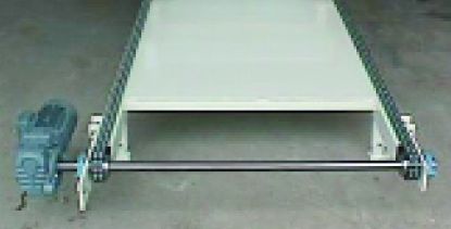 Transportörsystem