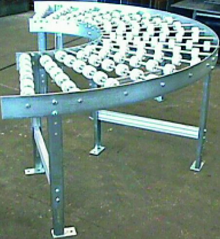 Hjulbanekurva 100 – 300 kg
