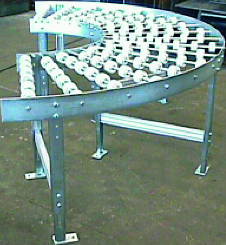 Hjulbanekurva 100 – 300 kg